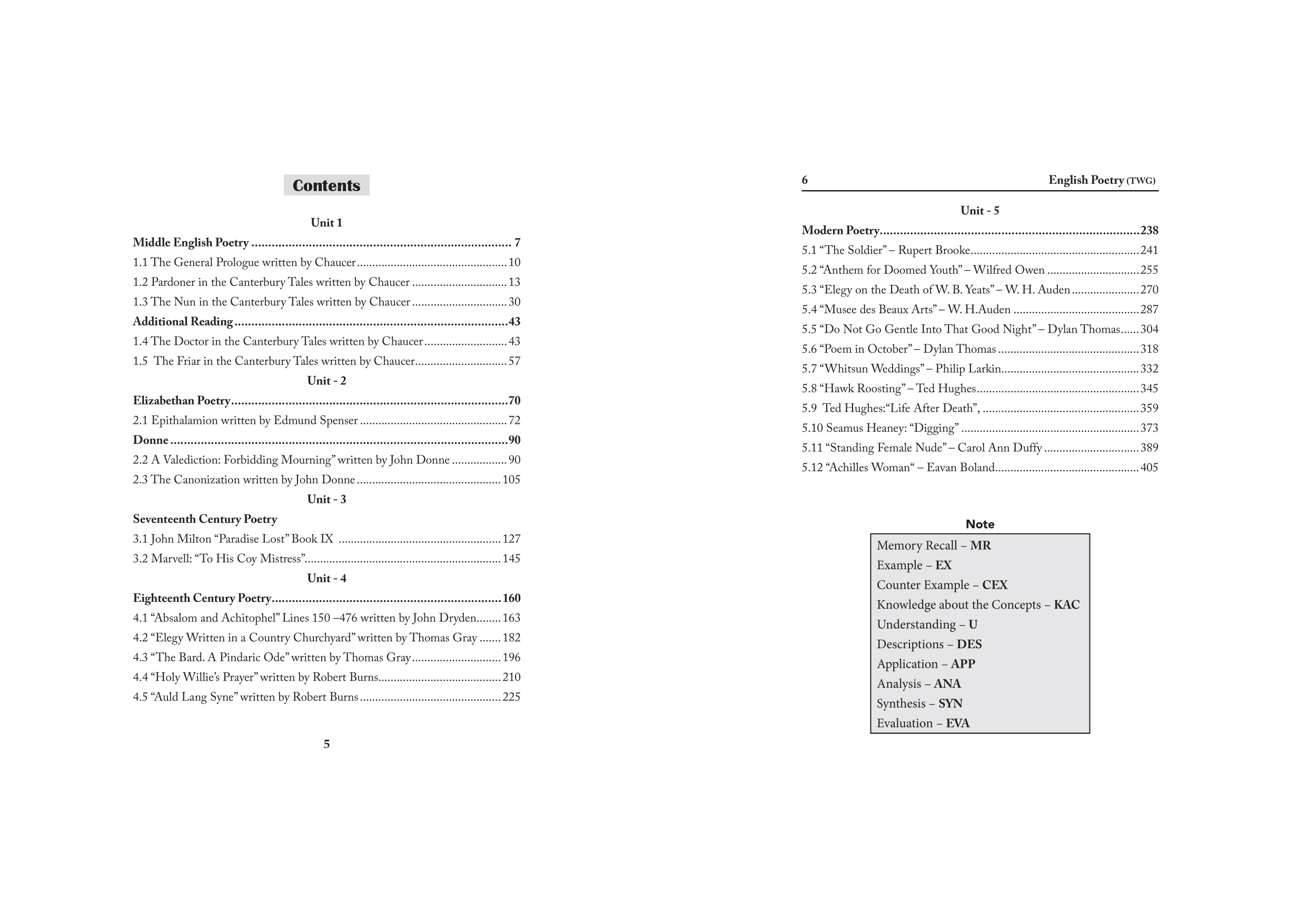 English Poetry -PG - Sem 1 - Alagappa University