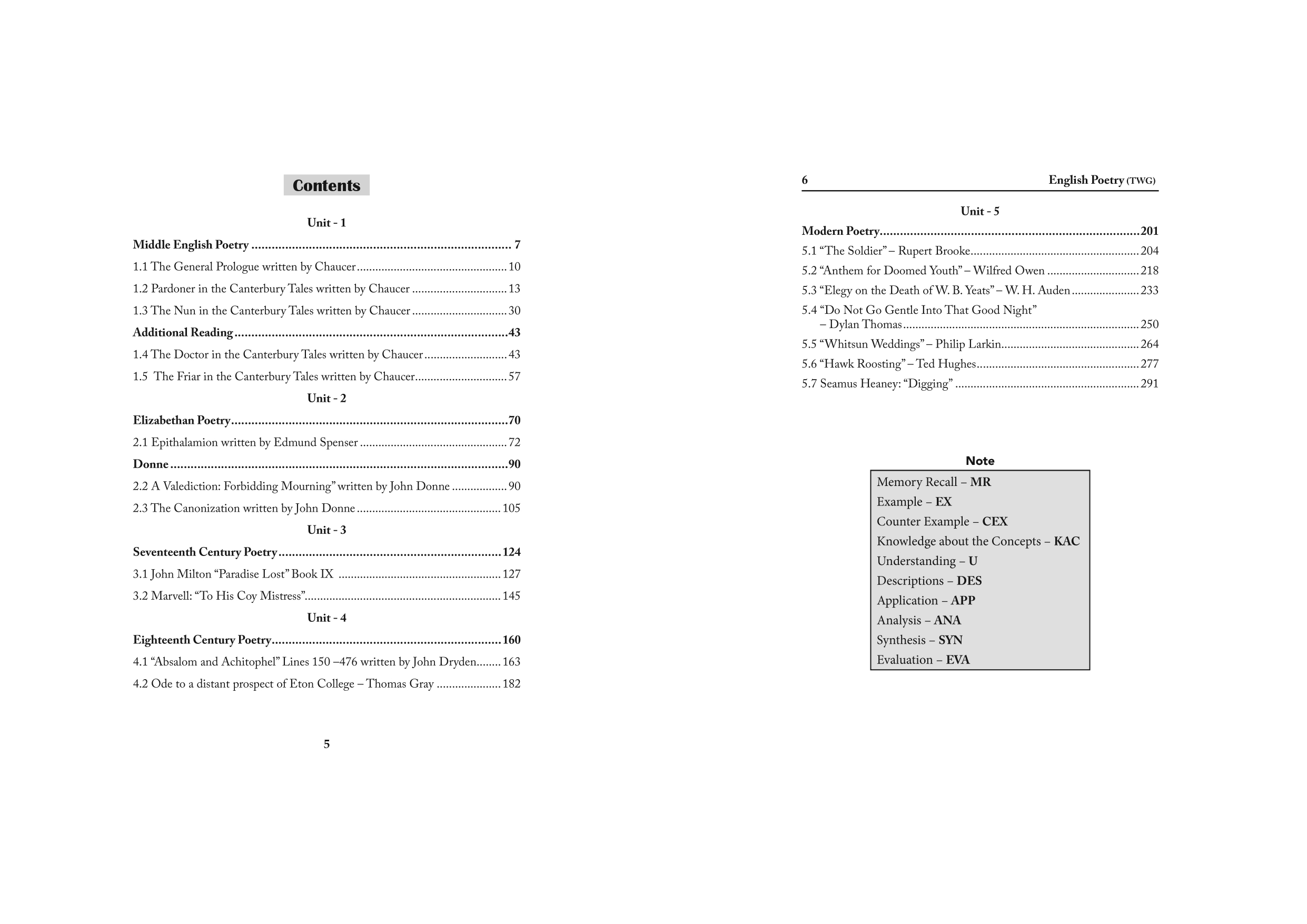 English Poetry - PG - Sem 1 - Madurai Kamarajar University