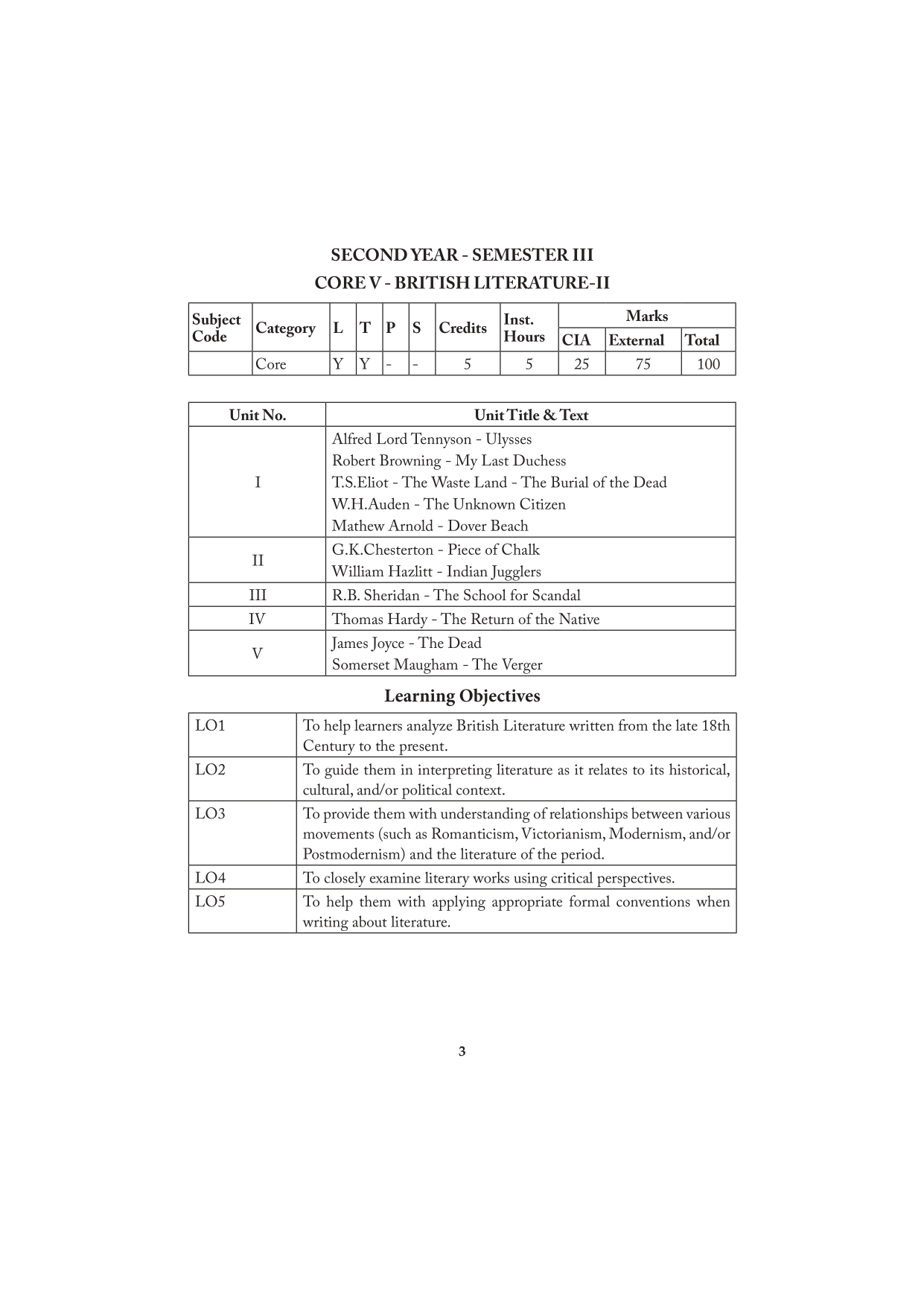 British Literature II - UG - Sem 3 - Madurai Kamarajar University