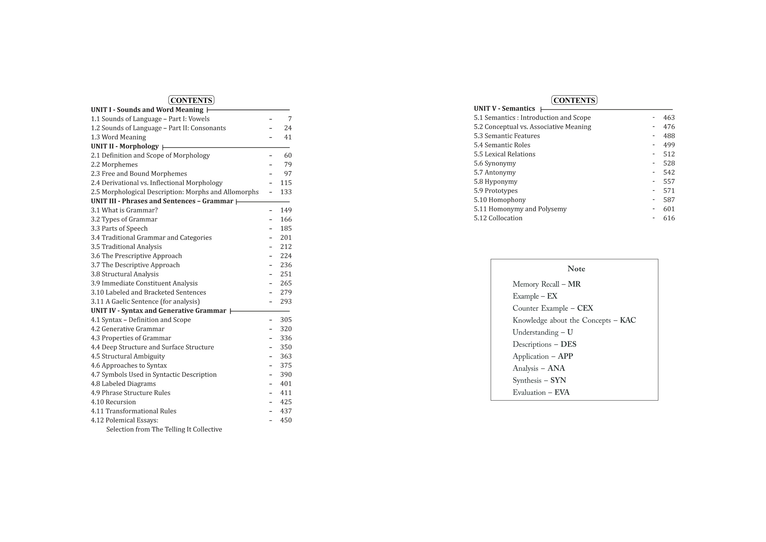 Language and Linguistics - PG - Sem 3 - Madurai Kamarajar University