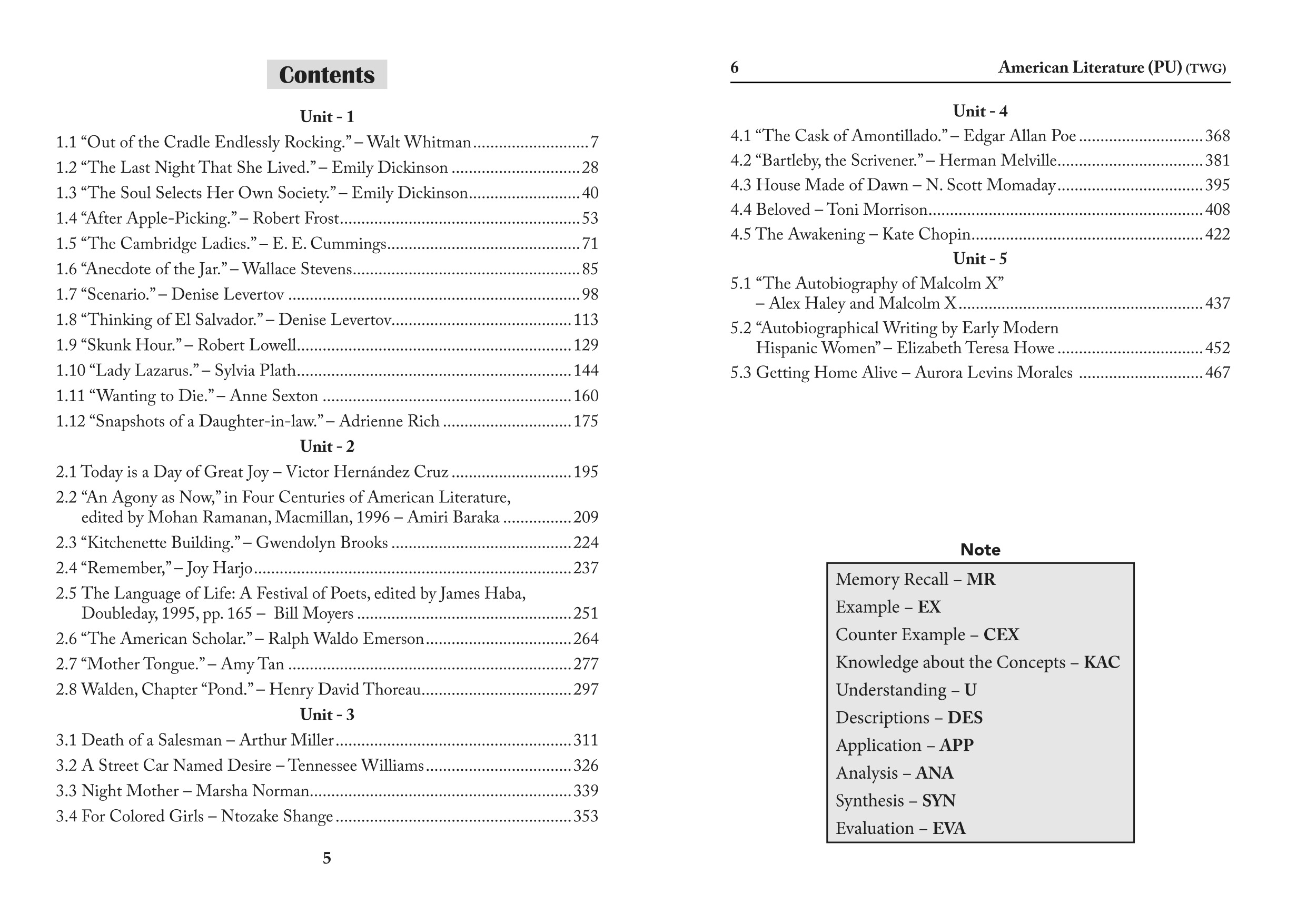 American Literature - PG-Sem 2 - Periyar University