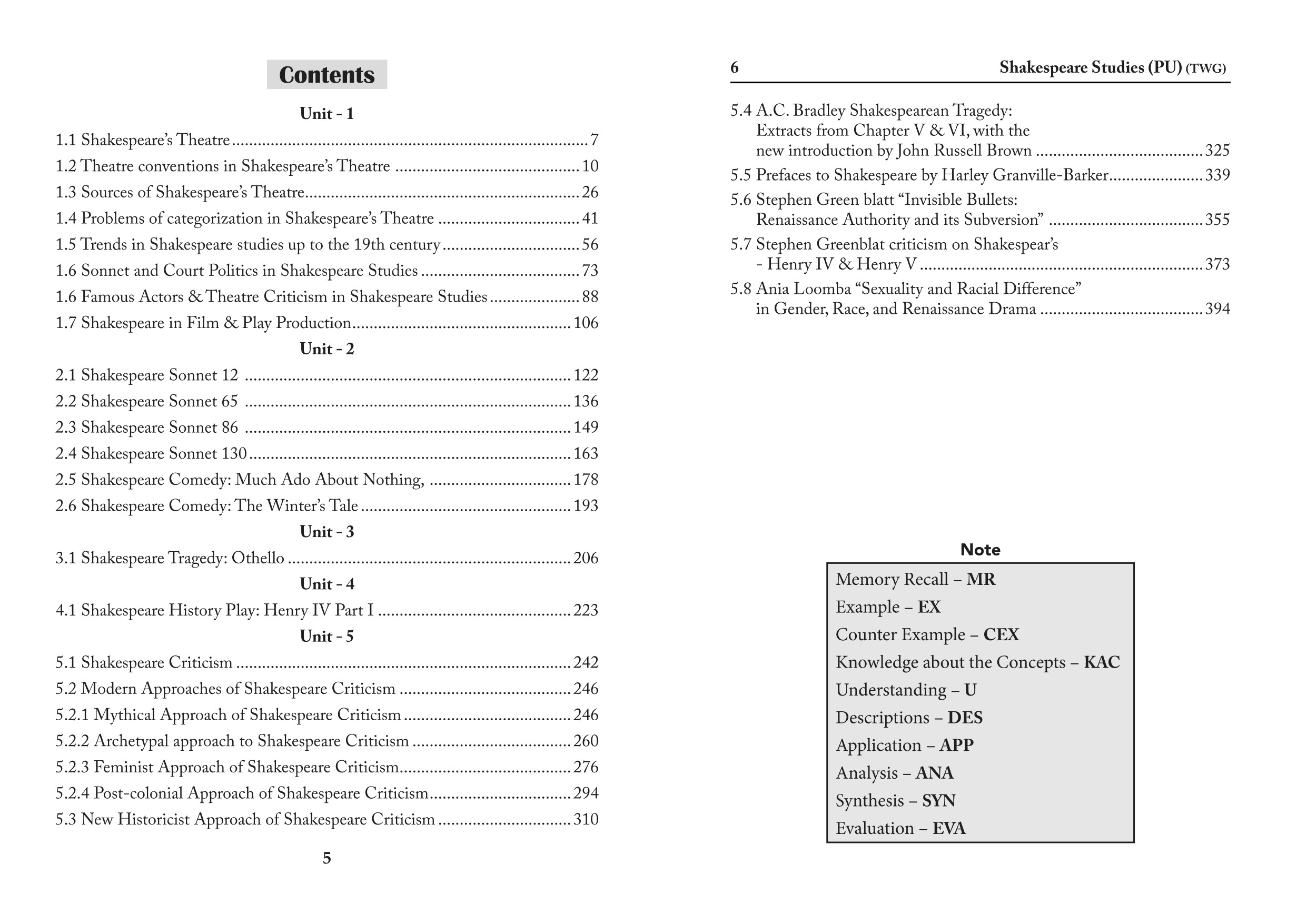 Shakespeare Studies - PG- Sem 2-Periyar University
