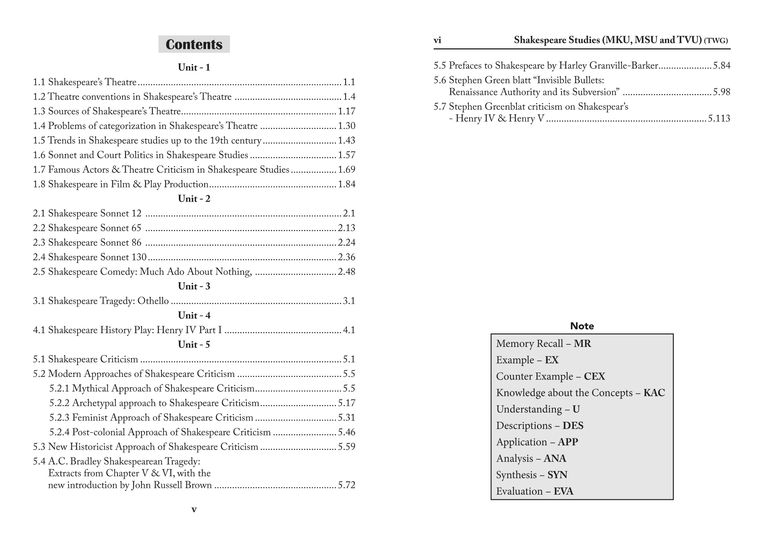 Shakespeare Studies - PG - Sem 2- MKU, MSU and TVU 