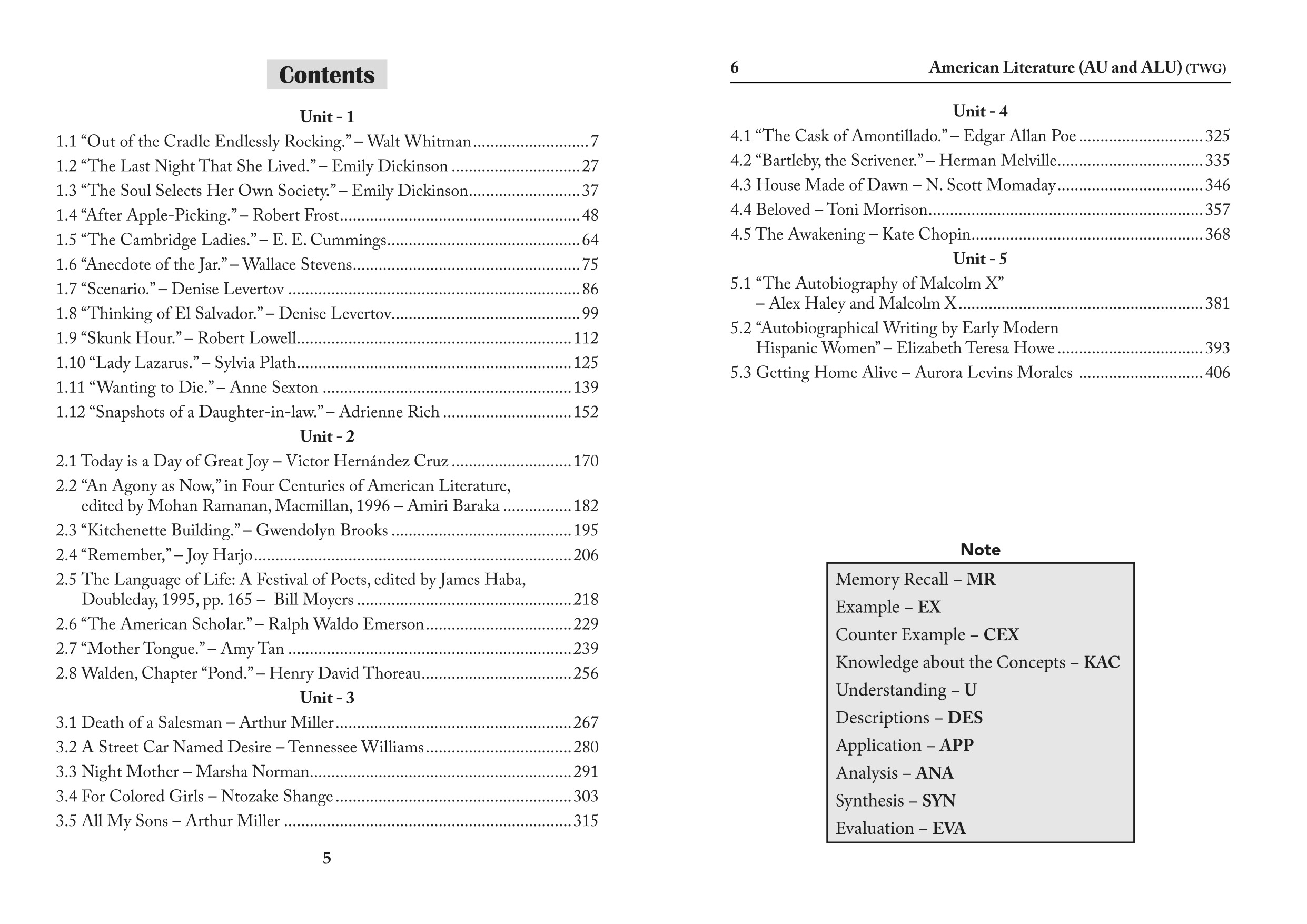 American Literature - PG - Sem 2 - AU - ALU