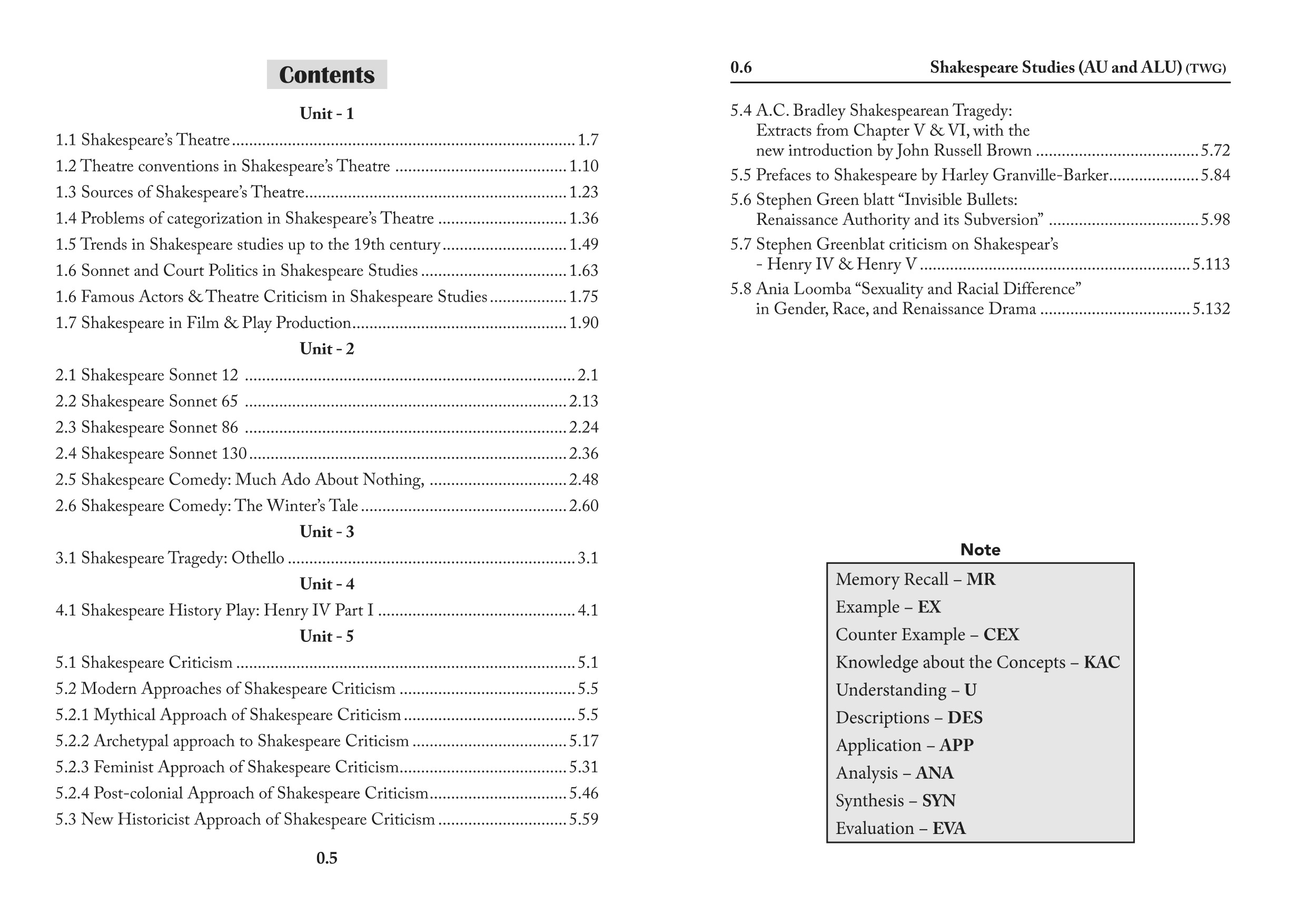 Shakespeare Studies - PG - Sem 2 - AU and ALU